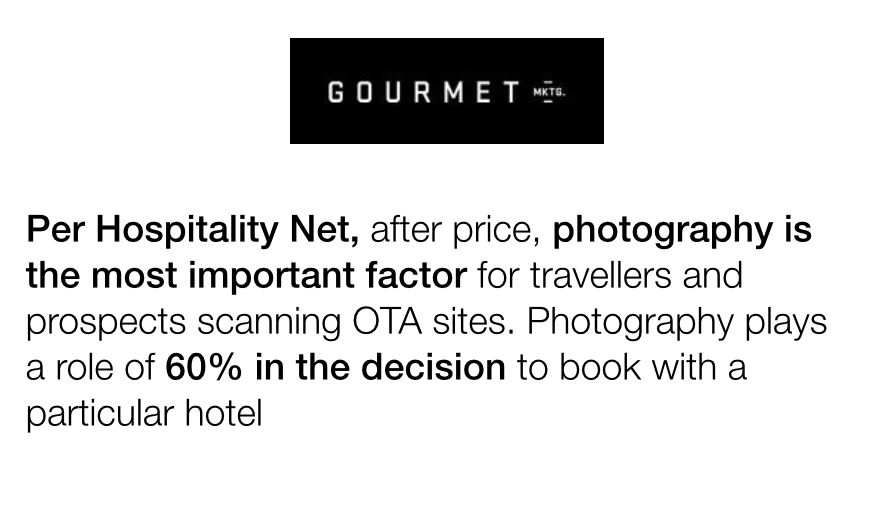 Photography plays a role of 60% in the decision to book with a particular hotel